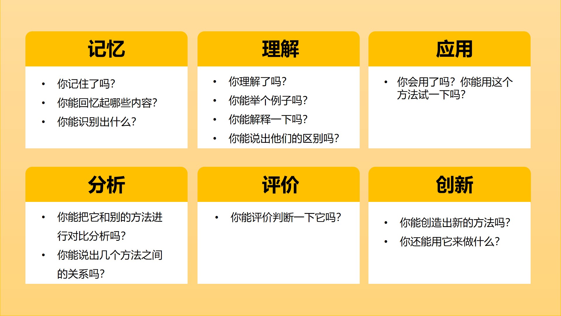 如何快速提升沟通演讲能力,一招教你成为沟通高手