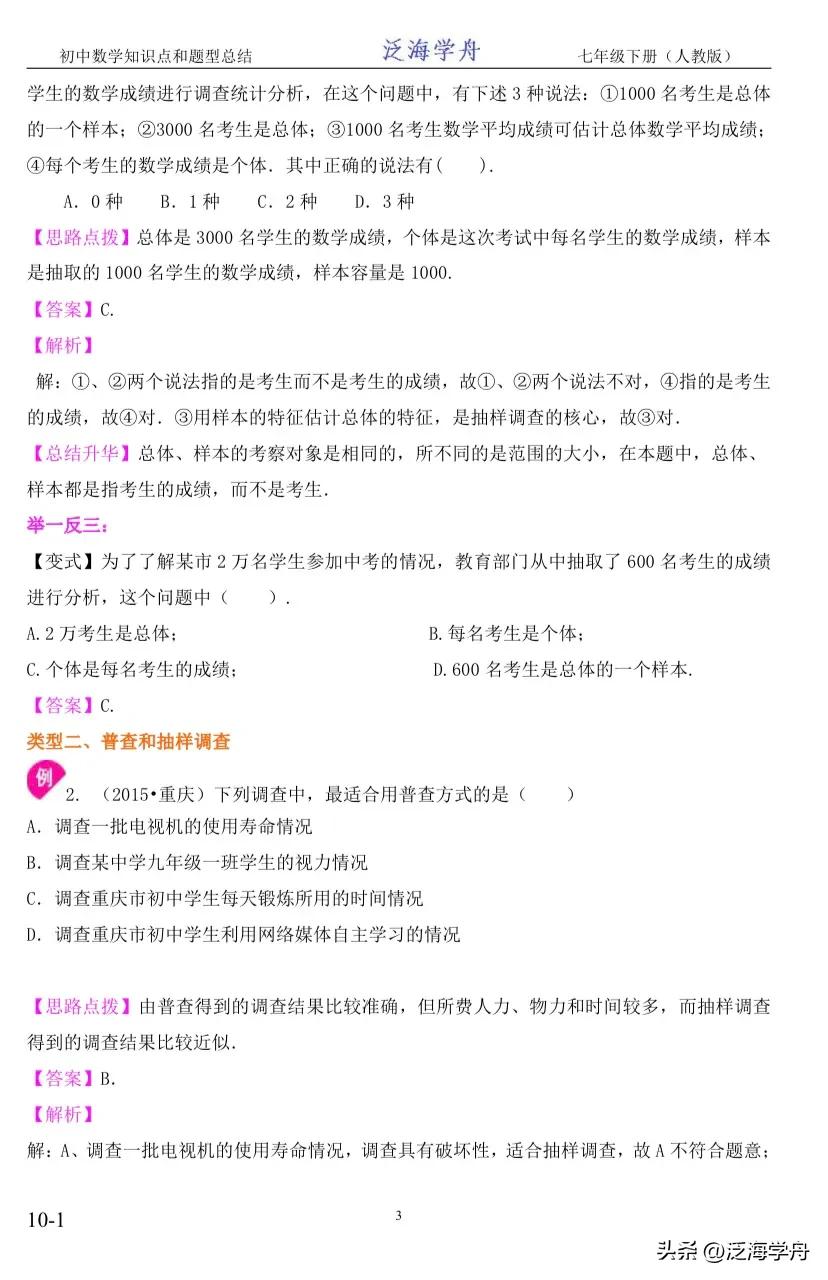 初一七下数学知识点第一章人教版,初一下数学知识点归纳7-10单元