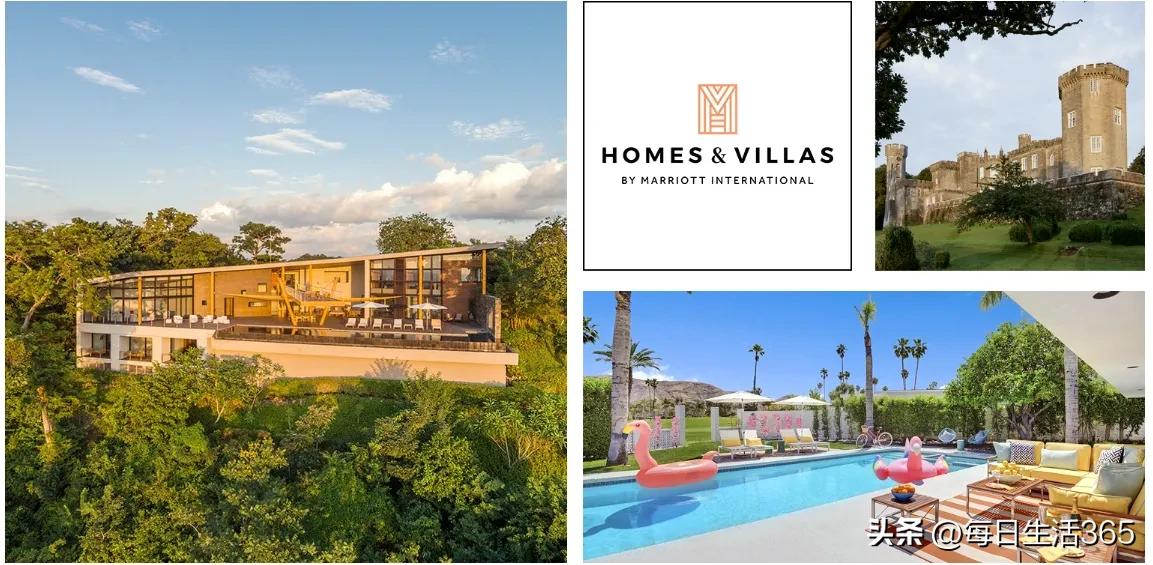 酒店品牌表,酒店品牌介绍范文