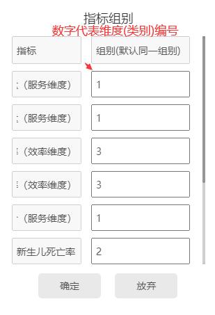 spssau数据分析方法,spssau科研数据分析方法与应用