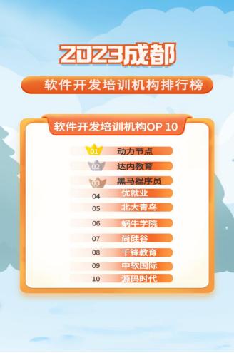 成都软件开发培训班,成都软件开发培训机构哪家靠谱