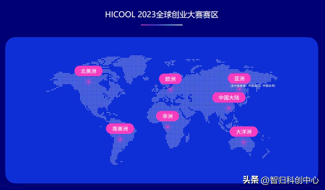 2023年hicool全球创业者峰会,2024年hicool创业大赛
