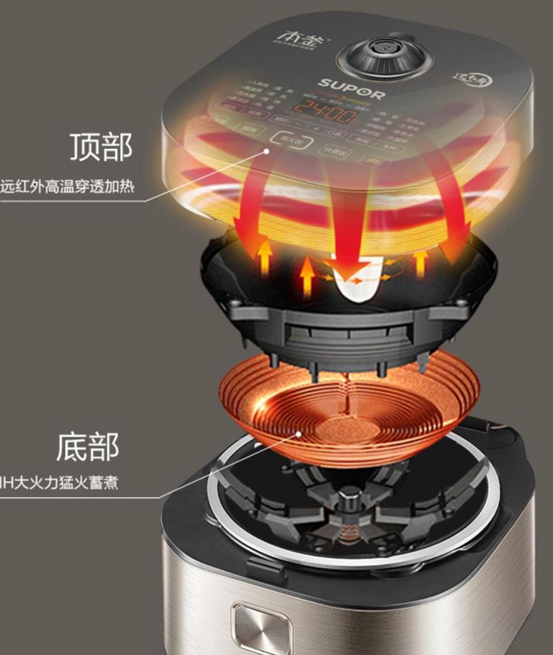 苏泊尔电饭煲不锈钢推荐,苏泊尔电饭煲3百多哪款性价比高