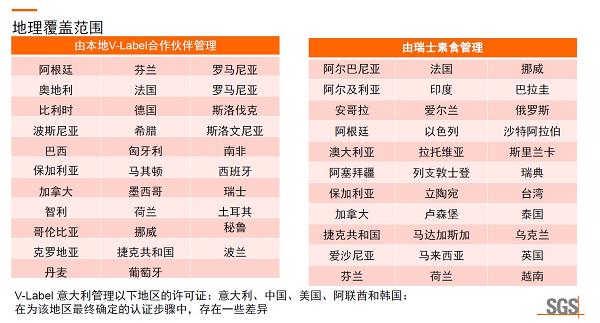 dha推荐最新,dha无添加推荐