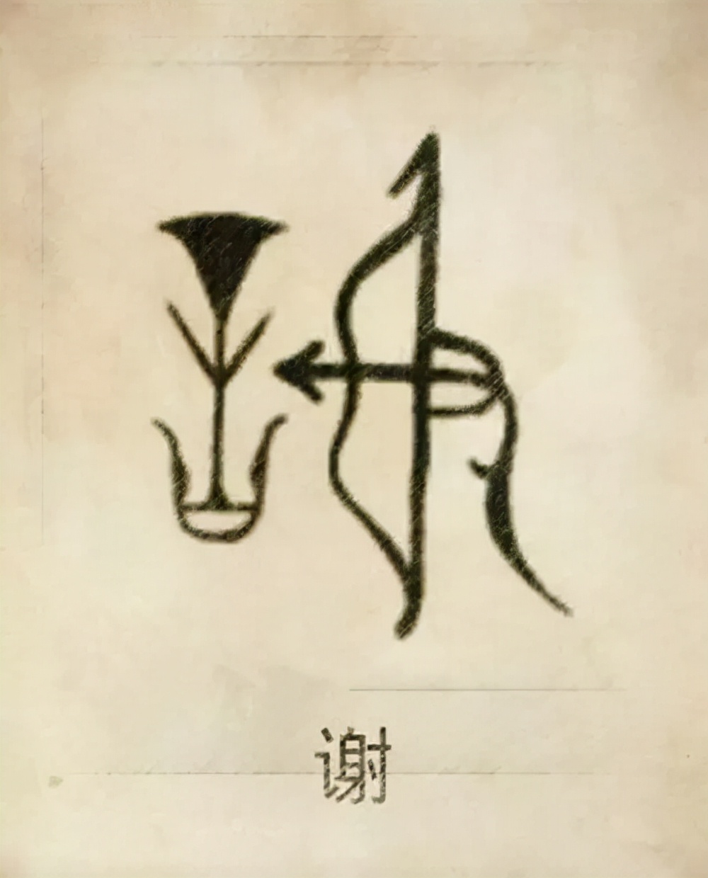 你的姓氏是什么完整版,你的姓氏是什么图腾