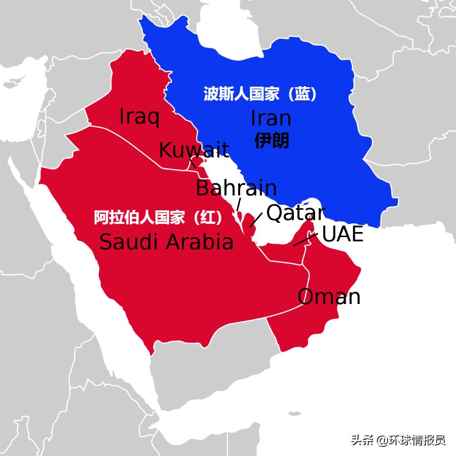波斯湾阿拉伯湾,波斯湾和阿拉伯湾
