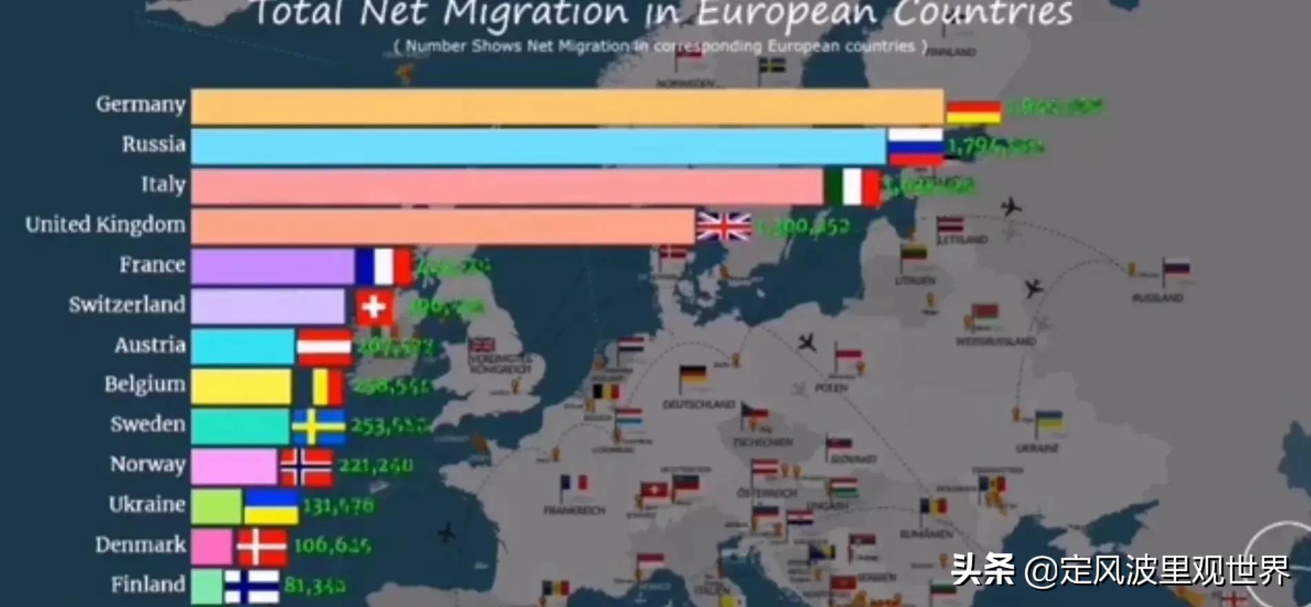 欧洲的生活环境好,欧洲人生活好吗