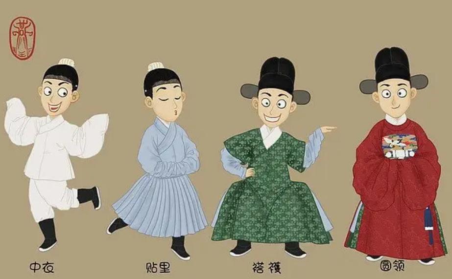 历朝官服变化,评价历朝历代官服