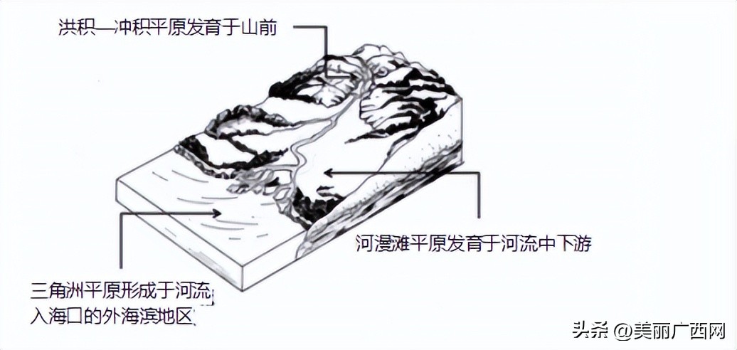 海上北部湾的明珠,神奇的北部湾未来的璀璨之星