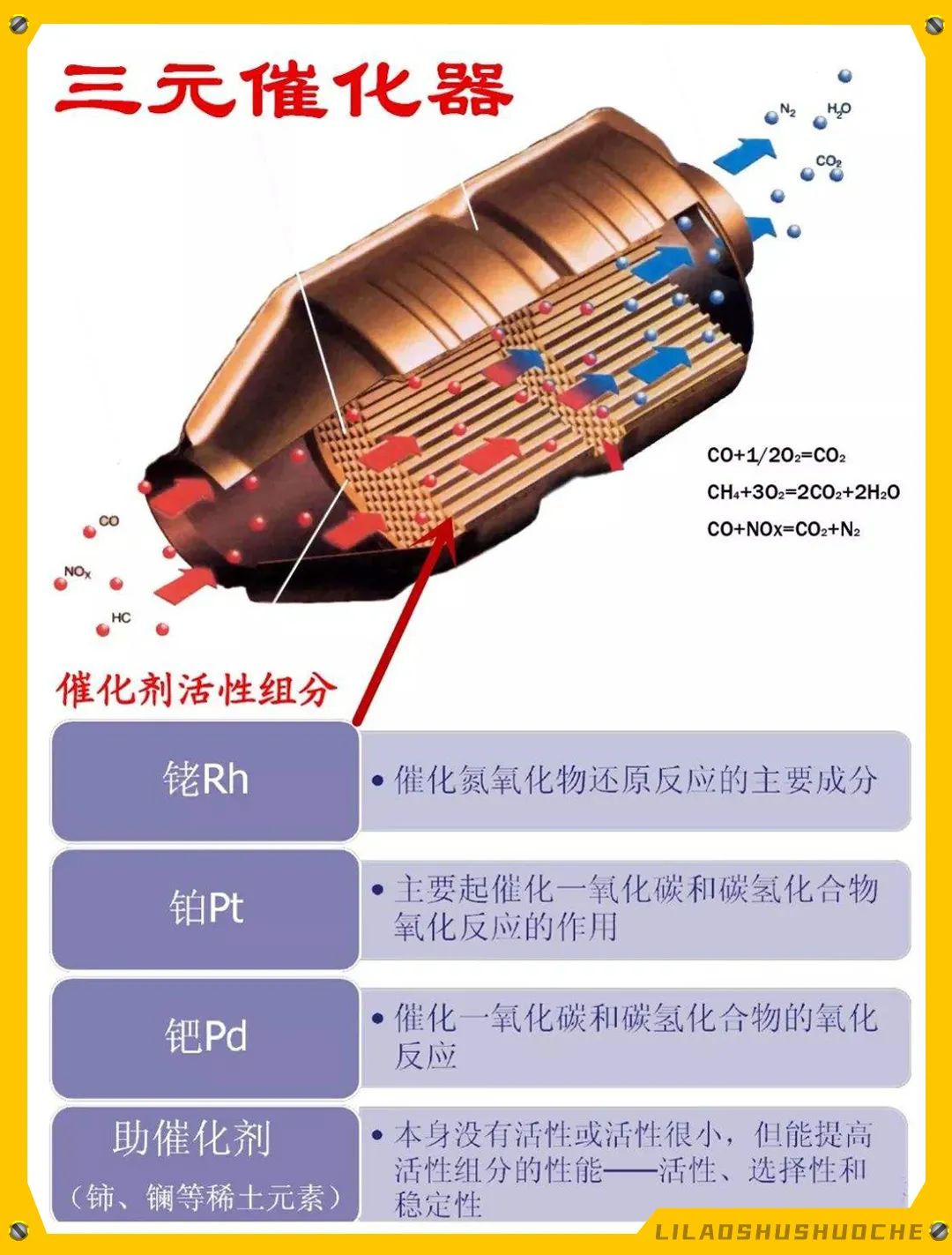 为了找回我的“初恋”，我又买了辆高尔夫