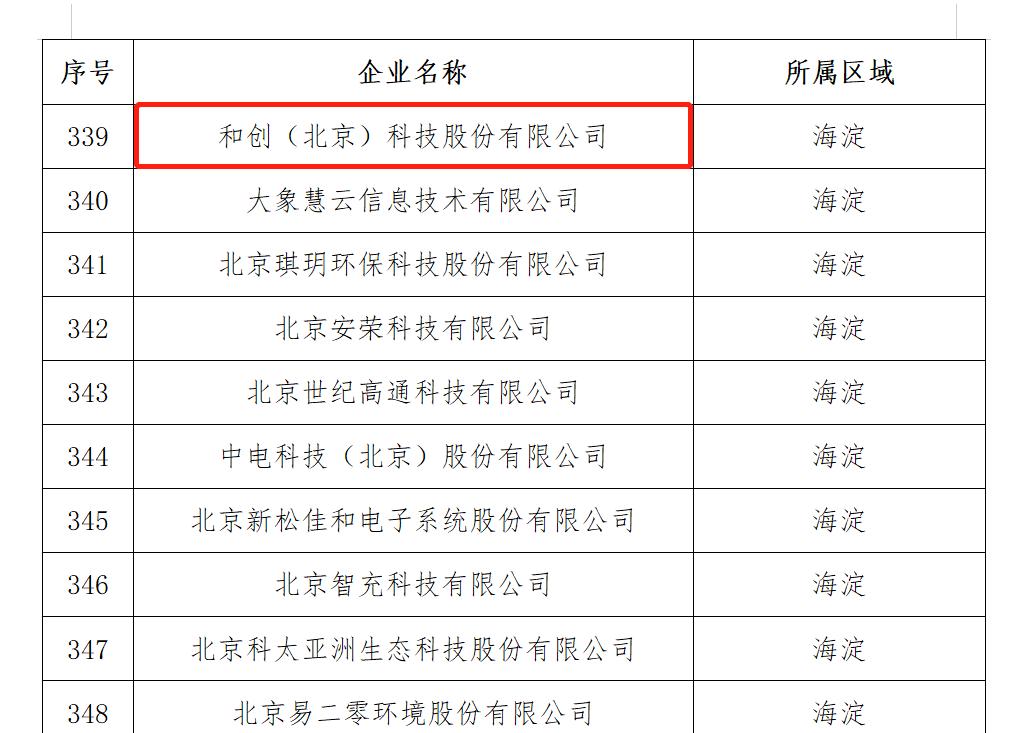 和创科技济南分公司,和创北京科技有限公司
