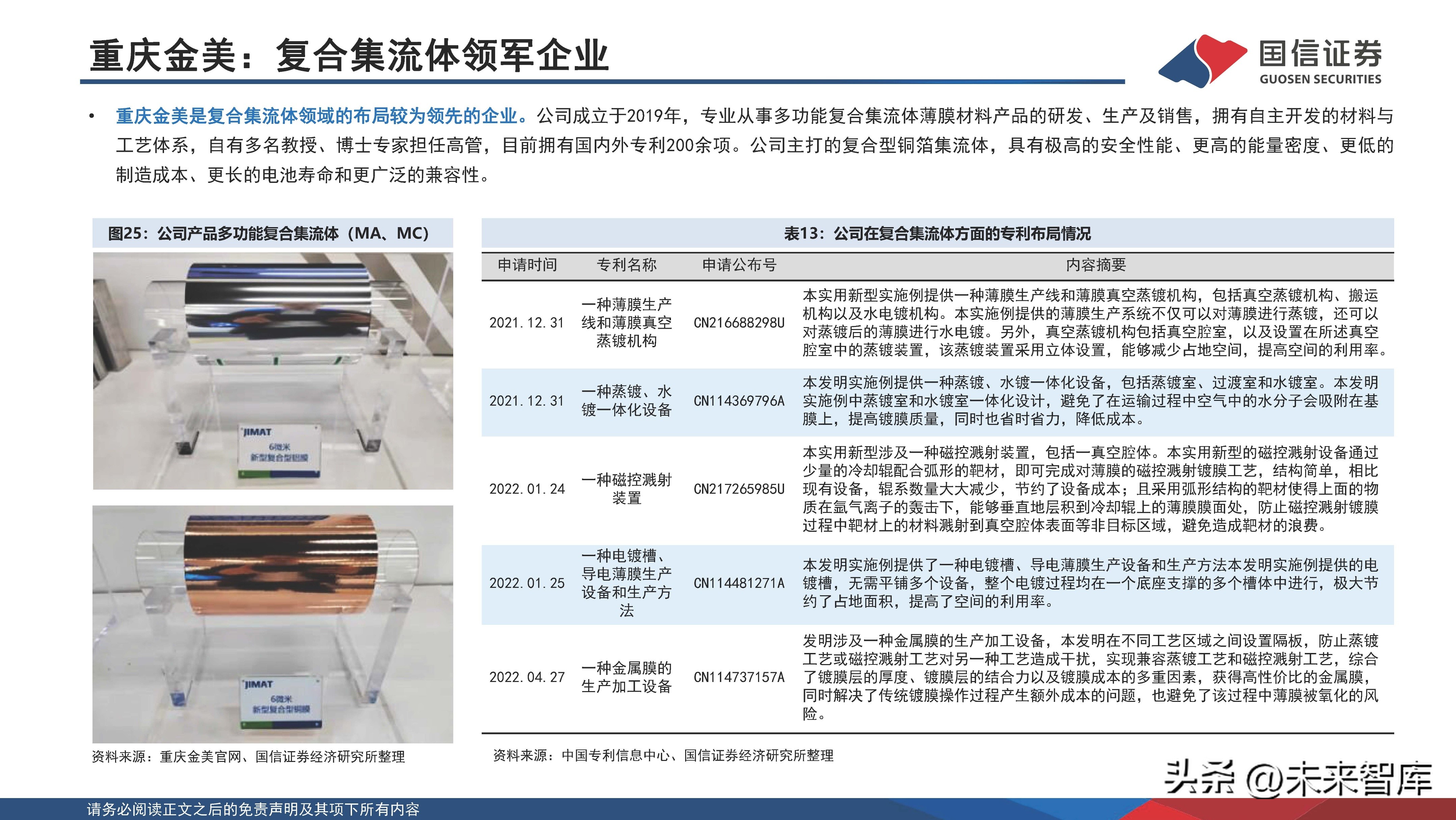 锂电池新材料一体化项目,锂电池产业化技术