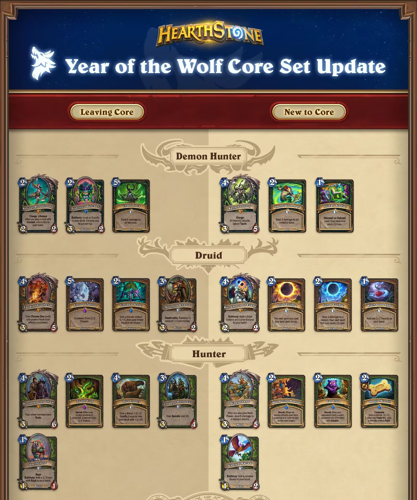 炉石传说十大最强白卡,炉石传说最新防战卡牌