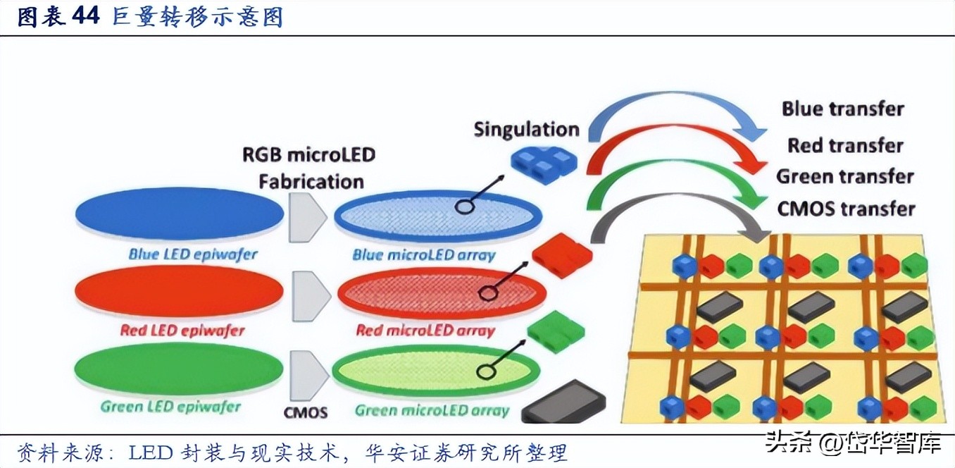 激光加工设备行业发展趋势,激光切割机行业龙头企业