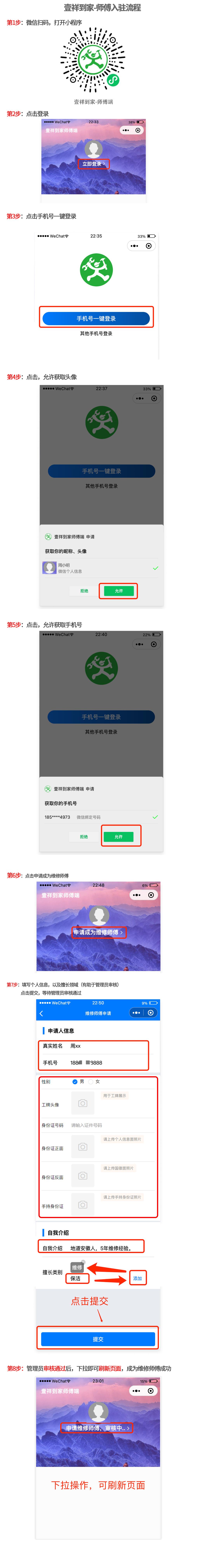 适合低成本投入的项目,比较好的低投入项目