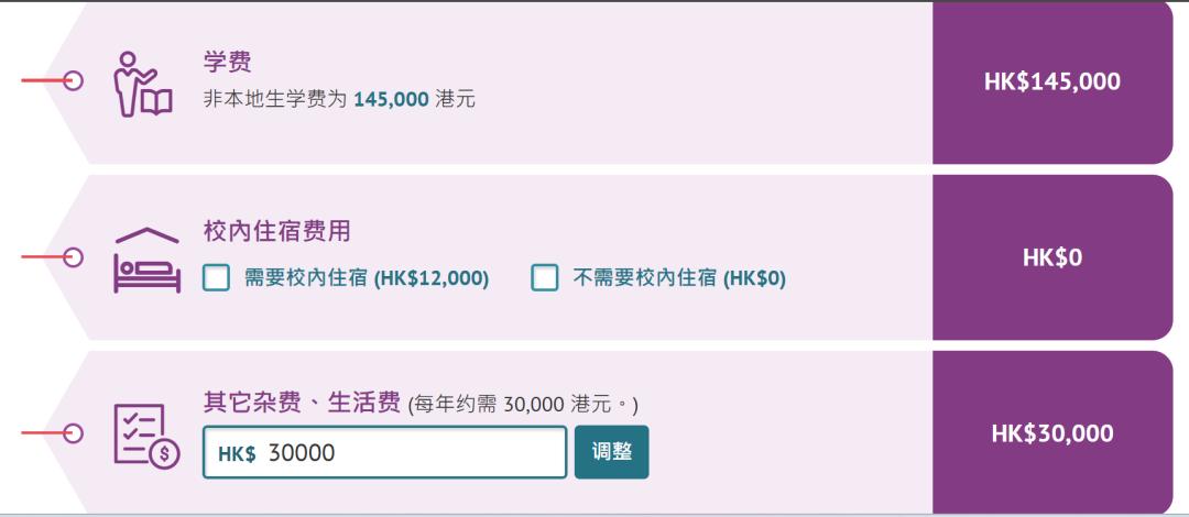 世界名校之香港篇香港中文大学,港校香港中文大学