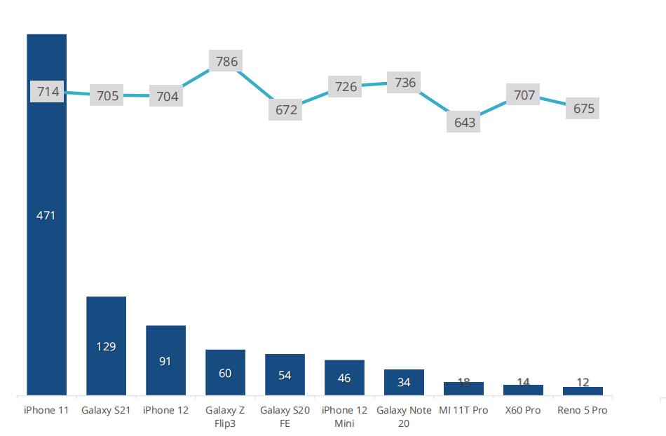 折叠屏手机市场份额,折叠屏手机市场的增长趋势是什么