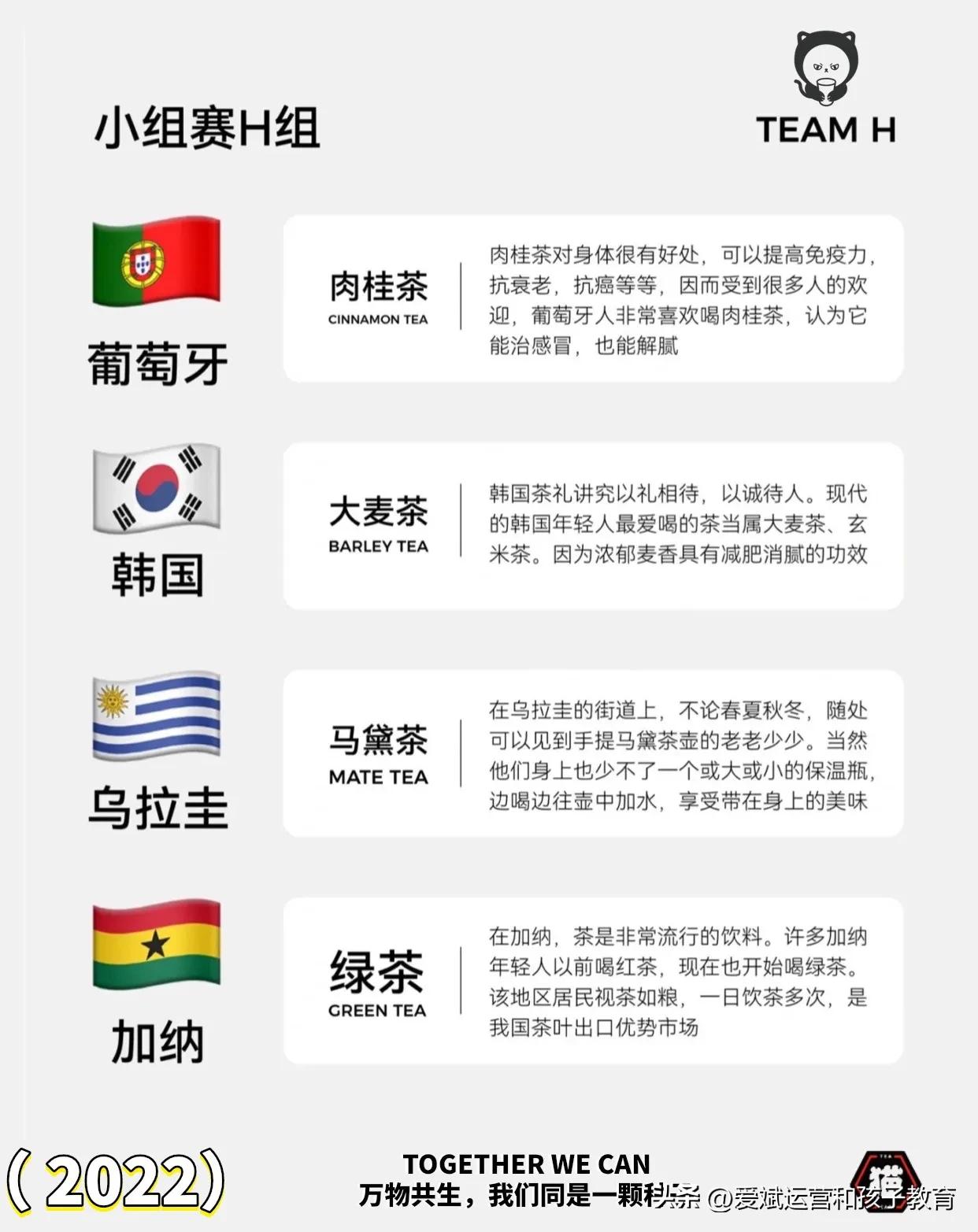 世界杯各个国家队吃什么,世界杯各国球员都喝什么酒