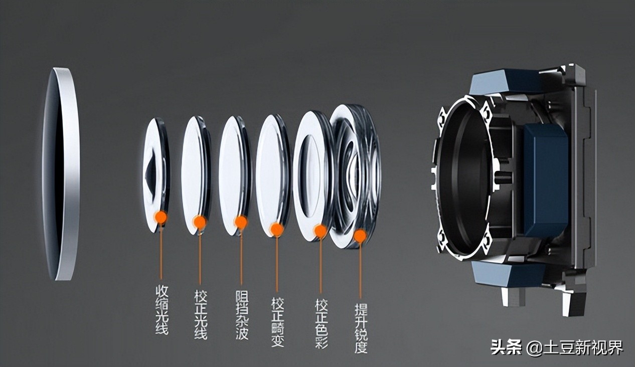 2023年行车记录仪推荐测评,行车记录仪怎么选购性价比高
