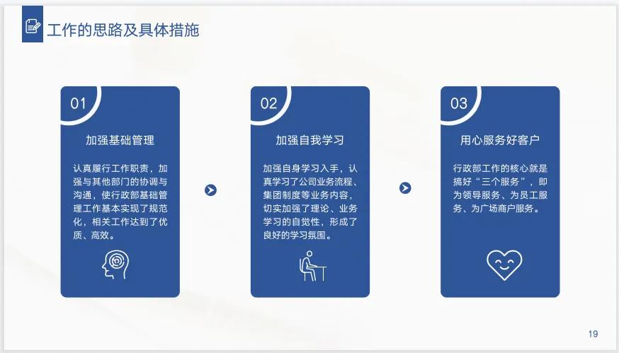 行政助理年终总结ppt,行政人事部年终总结及明年计划ppt