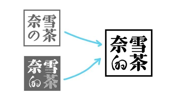 奈雪为什么要重做品牌,奈雪旗下的品牌