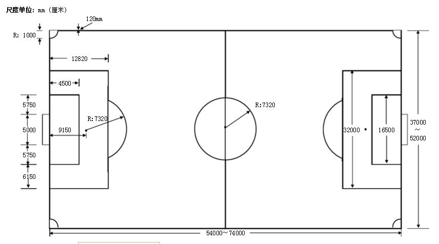 足球标准场地尺寸是多少,足球知识基础讲解小学生