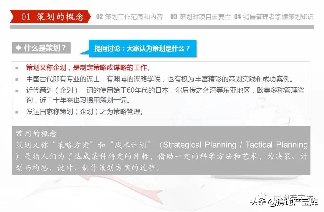 武汉德弘房地产营销策划,房地产营销策划是做什么