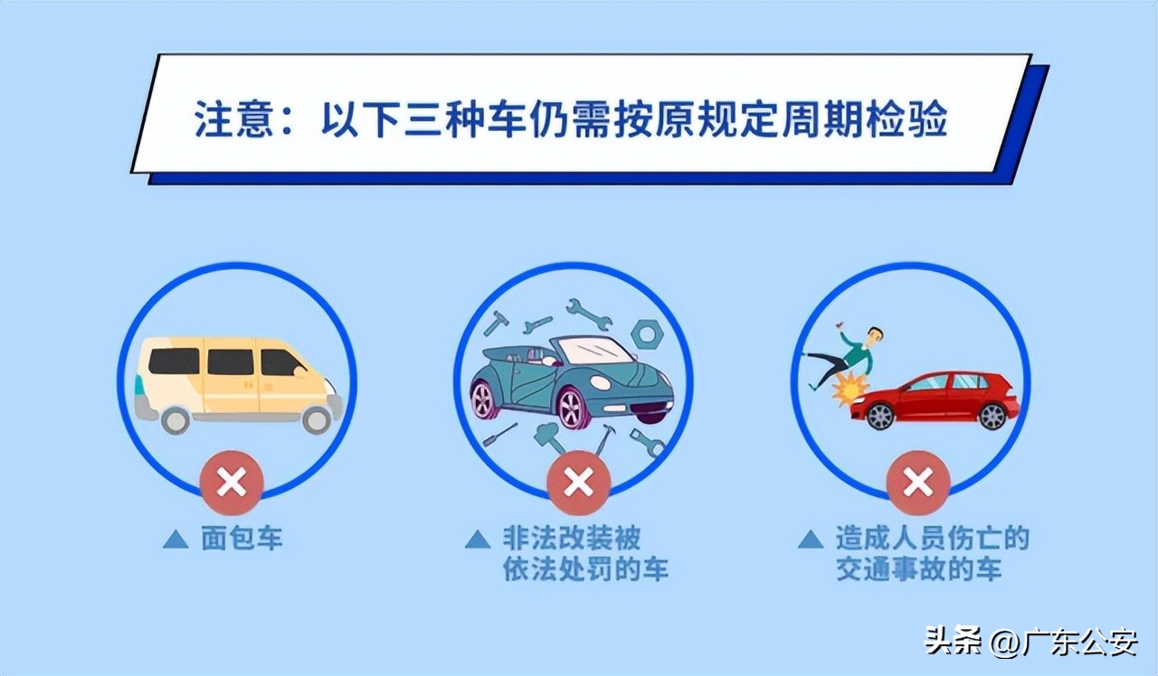 爱车年检怎么检,爱车要不要年检如何查询