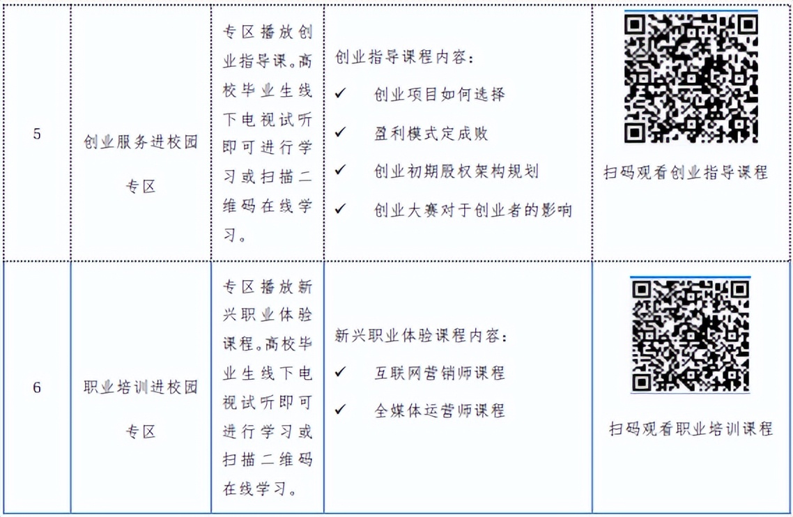 逐梦北疆•职引未来—公共就业服务进校园系列活动暨赤峰学院专场招聘会公告