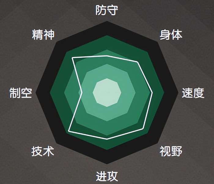 2022世界杯32强巡礼荷兰,威尔士2022世界杯赛程