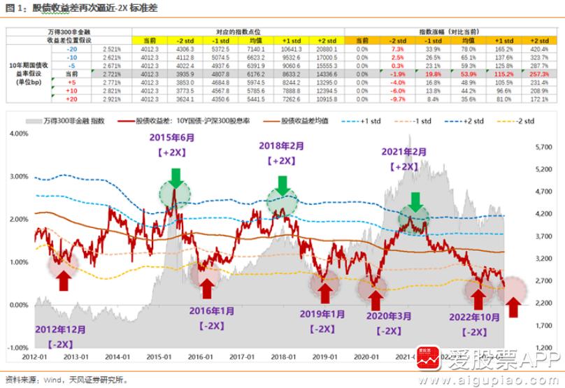 英伟达迈入万亿美元市值估值,英伟达市值疯狂动物城破万亿美元