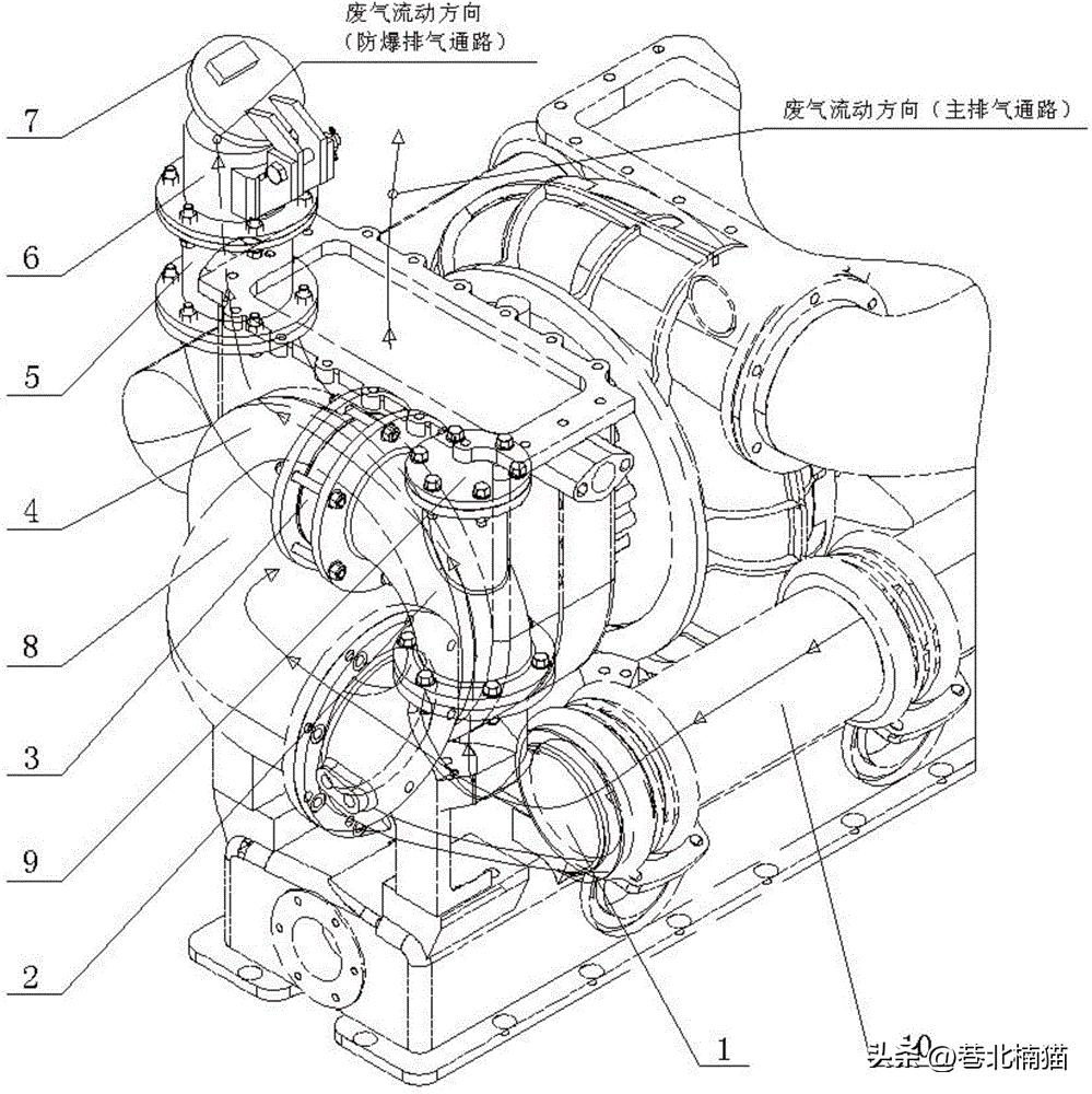 双燃料有什么弊端,双燃料燃烧