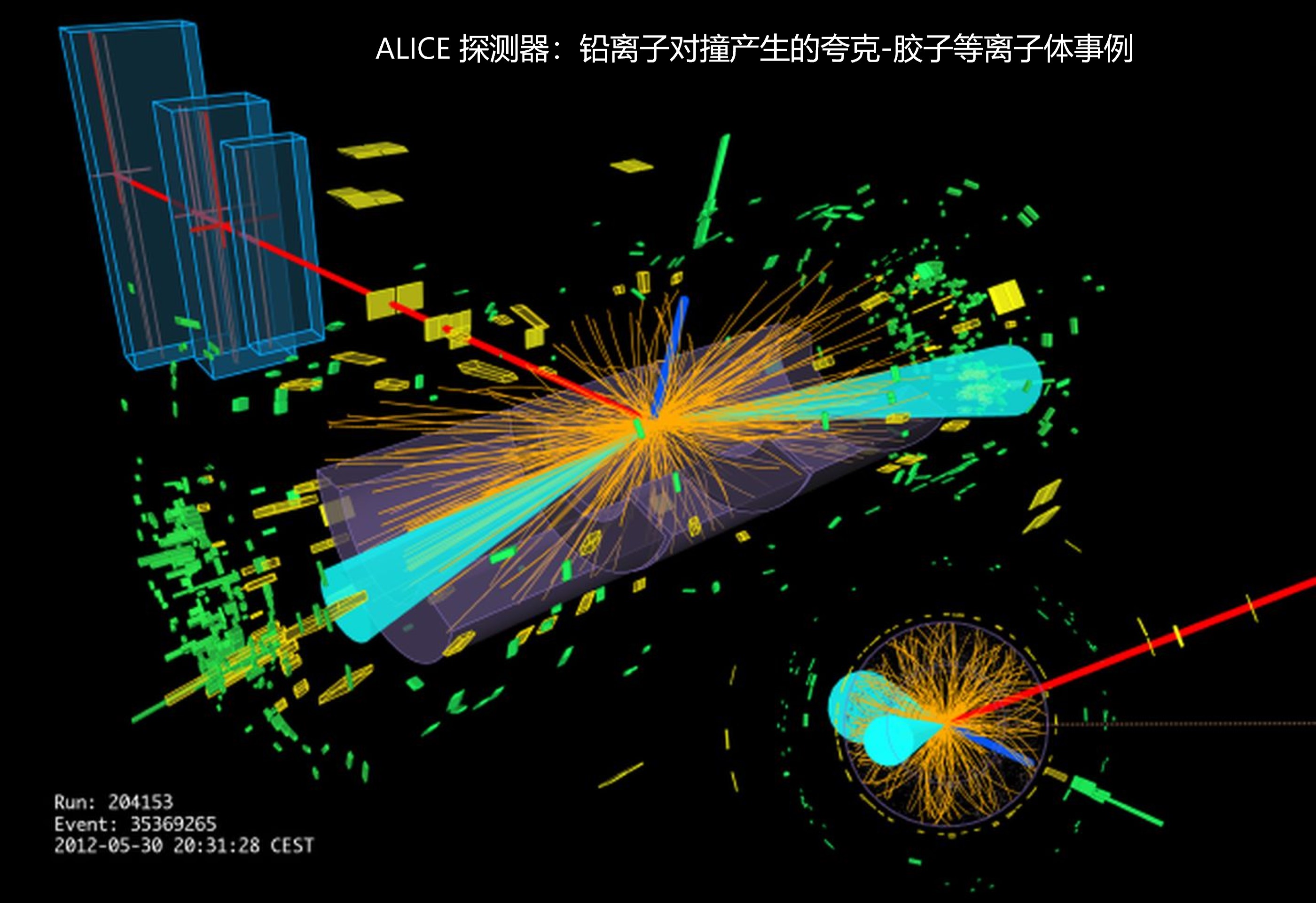 核聚变最大能转换的质量,核聚变最高加速到多少