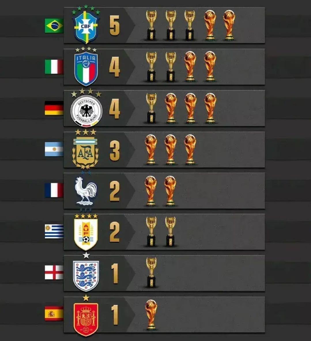 阿根廷夺冠三次夺冠时刻,阿根廷夺冠22年