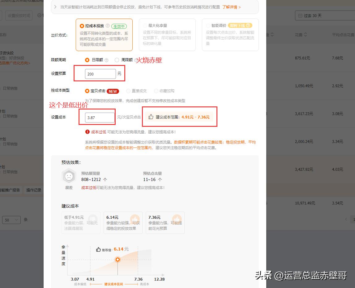 淘宝直通车怎么开才有效果又便宜,淘宝直通车怎么开省钱又有效果