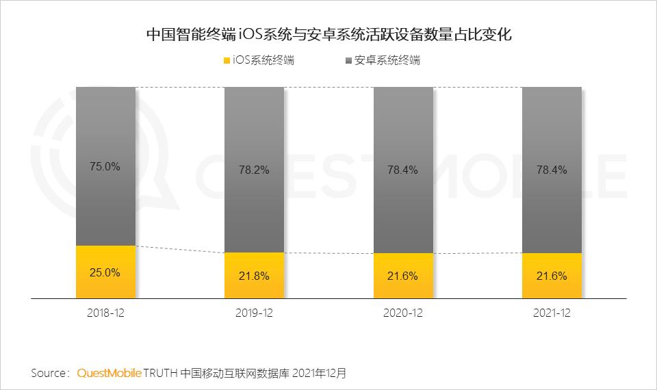 questmobile2019,questmobile中国移动互联网报告