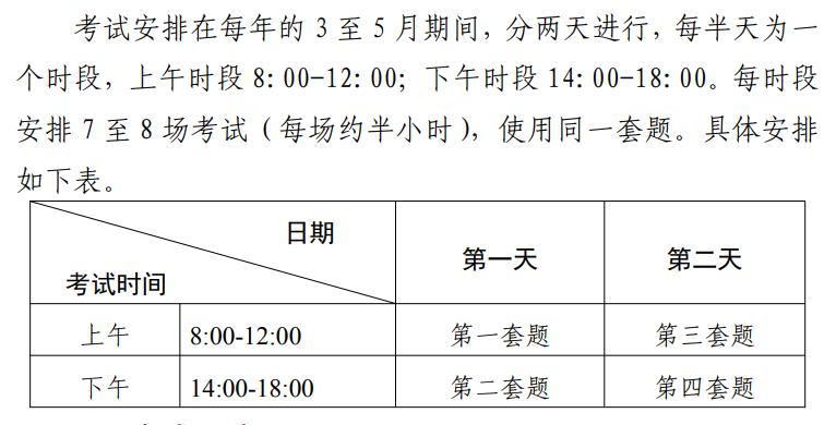 2023年高考英语听说考试时间表,2024年中考英语是否有口语考试