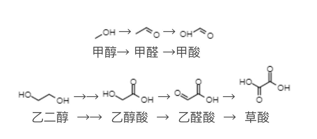 细思极恐的患者,细思极恐的病例