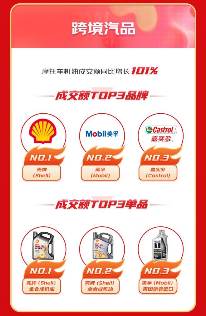 京东国际618陪你畅购全球,京东国际免税