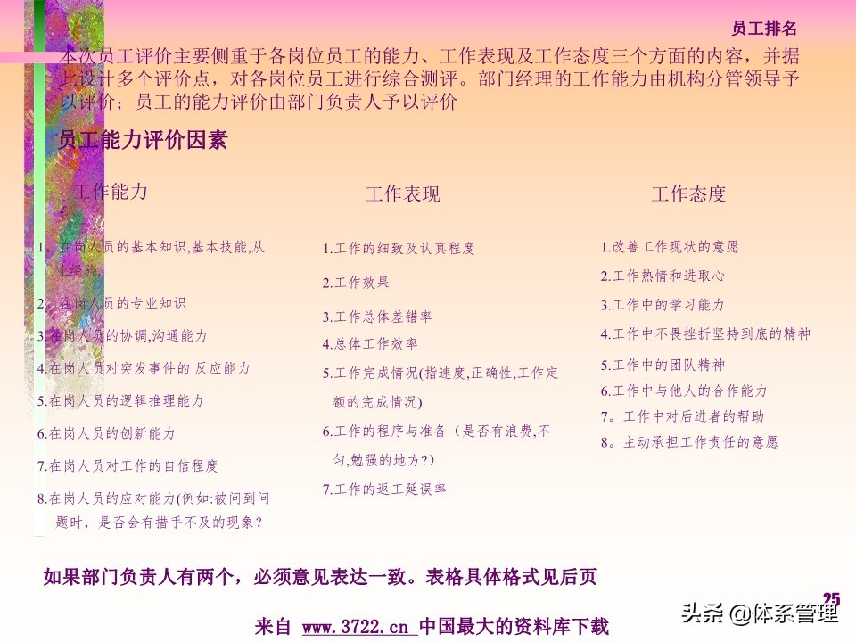 薪酬设计管理实务书籍,薪酬设计培训讲师