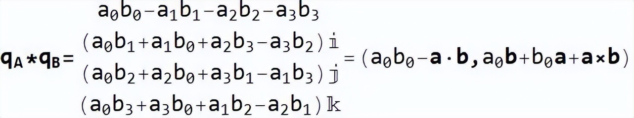 四元数快速入门【Quaternion】