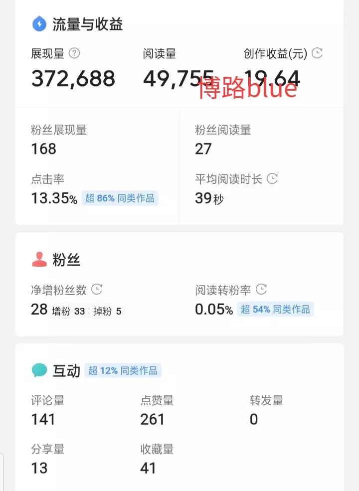发微头条没有原创收益怎么赚钱,微头条怎么开通原创赚收益