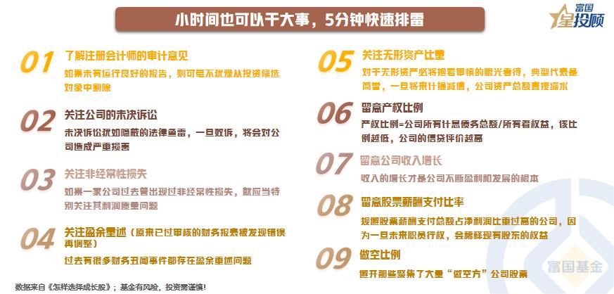 星书会|一张盈利能力图，学会在大浪中淘金