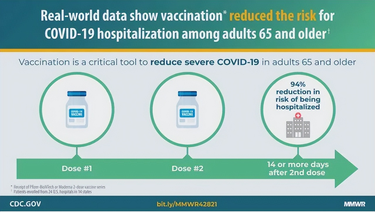 美国辉瑞特效口服药,堂而皇之闯入中国市场,凭啥中国人不能用
