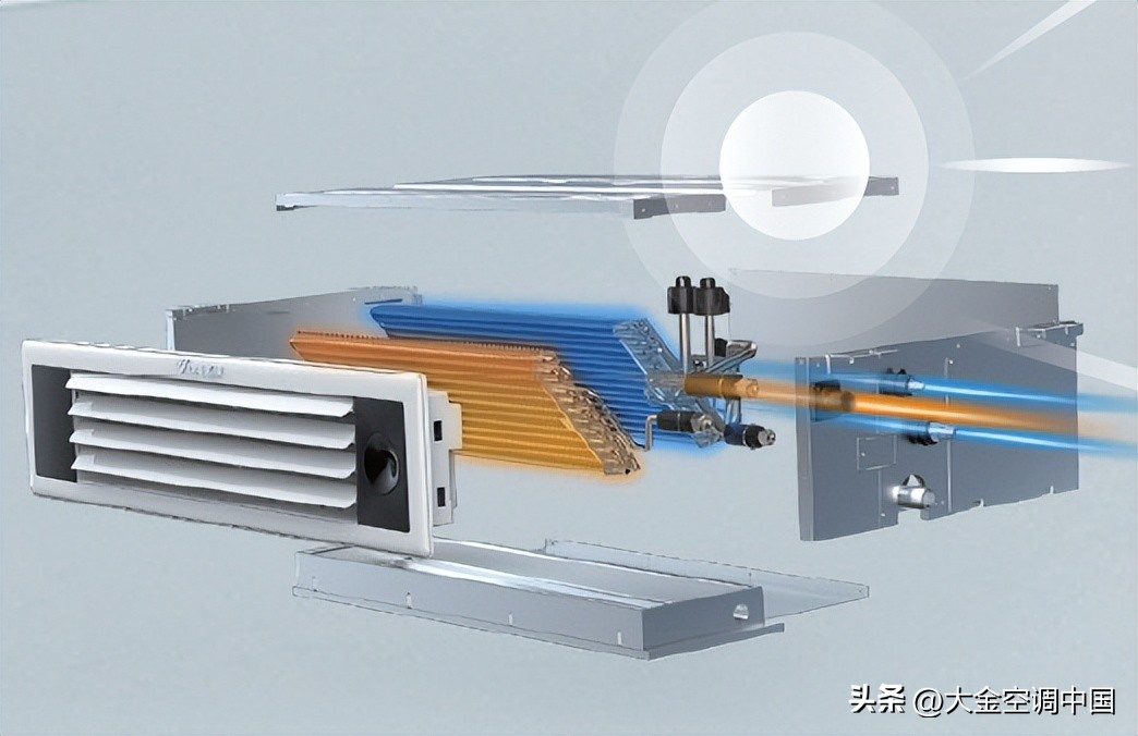 大金贴心睡眠和清爽模式,大金中央空调贴心睡眠介绍