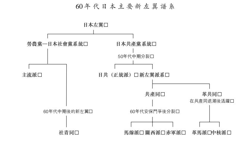 *鱼岛钓**属于中国!这群戴白头盔的日本人,为何会喊出这种口号?
