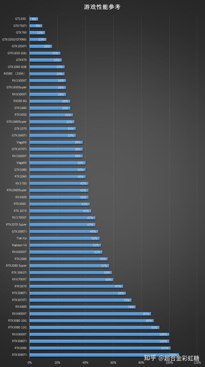 四月台式电脑组装,四月台式电脑推荐