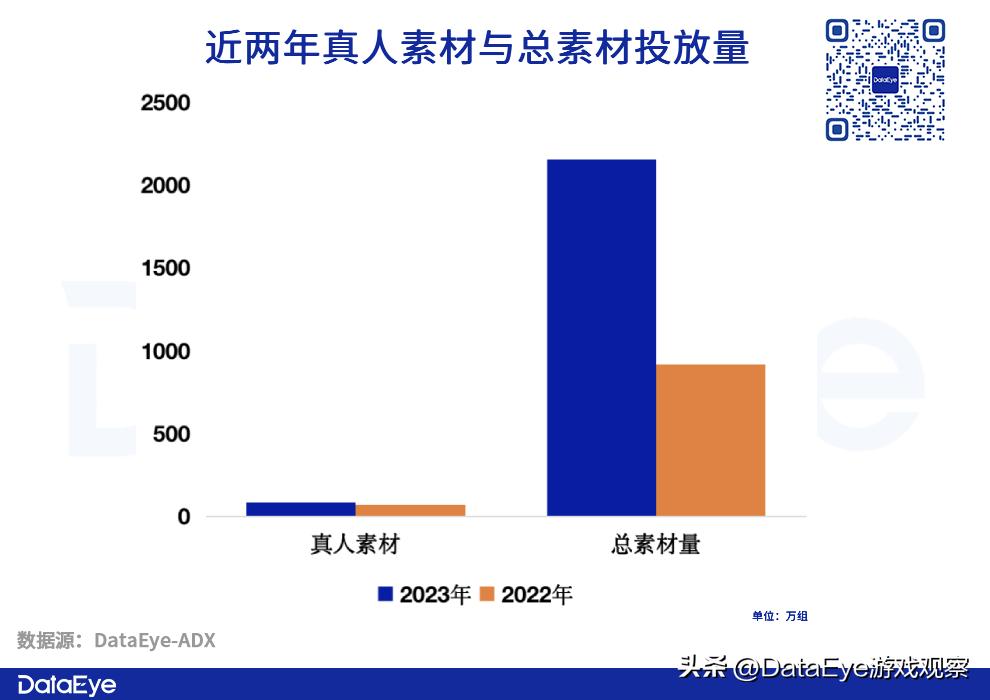 腾讯快手等互联网巨头持续入局,腾讯字节快手哪个好