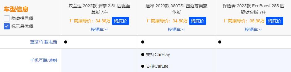 最值得入手的三款suv家用者的首选,国产车suv家用哪款性价比高