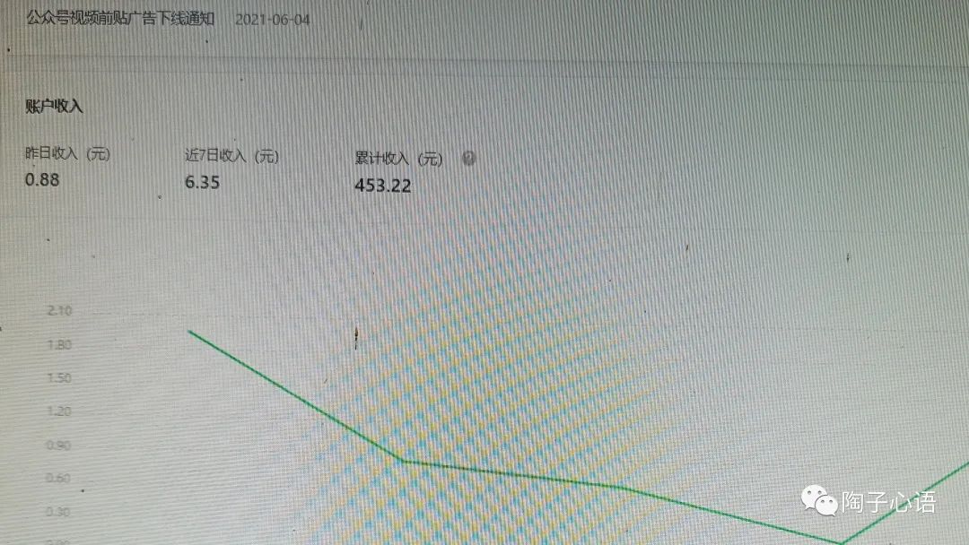 公众号怎样获得收入,公众号如何提升收入